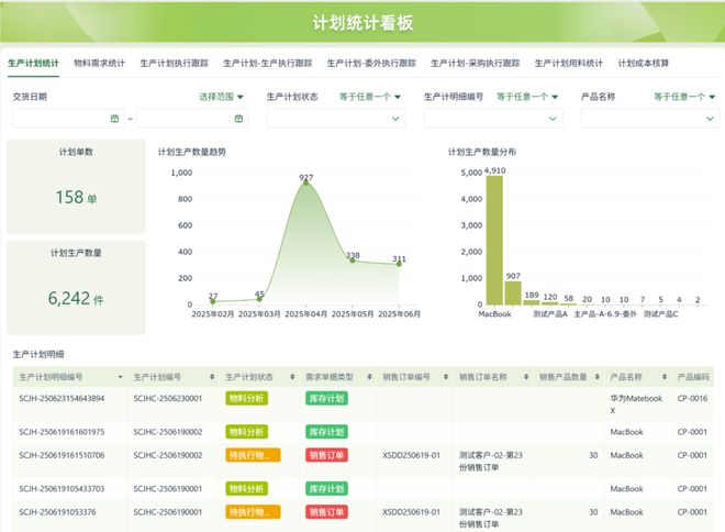 码平台实用测评推荐：企业级零代码工具选型指南j9九游会真人第